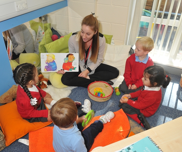 The Early Years Foundation Stage Curriculum